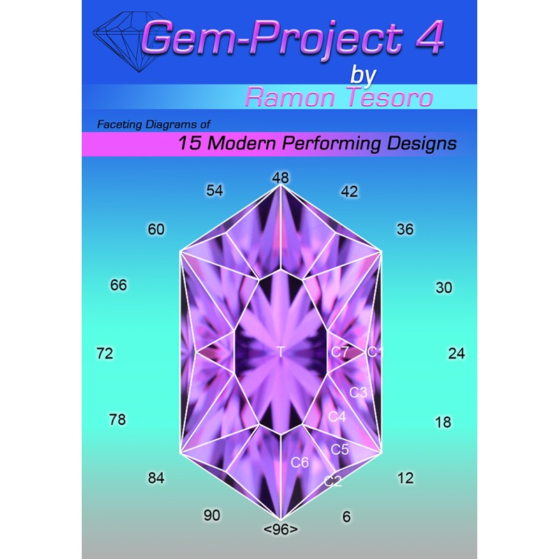 Gem-Project 4